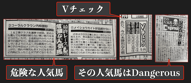 デイリーのおすすめコラム