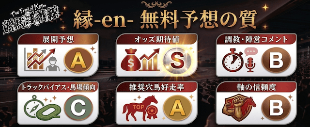 en-free-quality