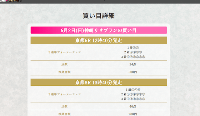 ハーレム競馬　2024年6月2日　有料予想