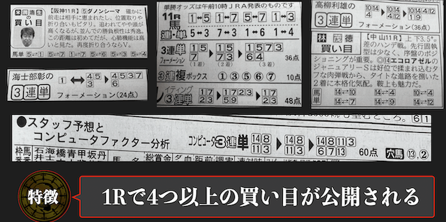 競馬ブックの予想