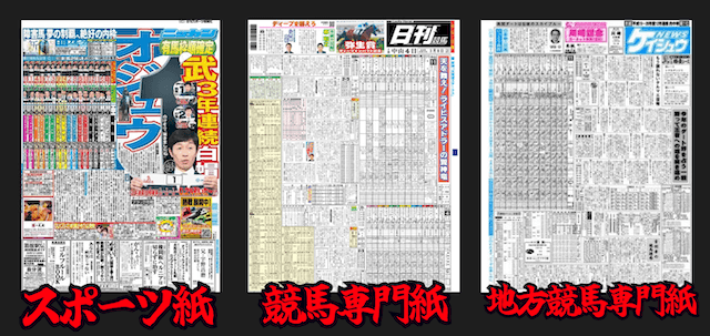 全26紙】競馬新聞を徹底比較！記者が特徴やおすすめコンテンツをご紹介！