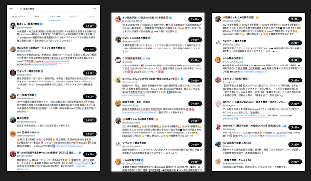 Xで「競馬予想家」とアカウント検索した結果