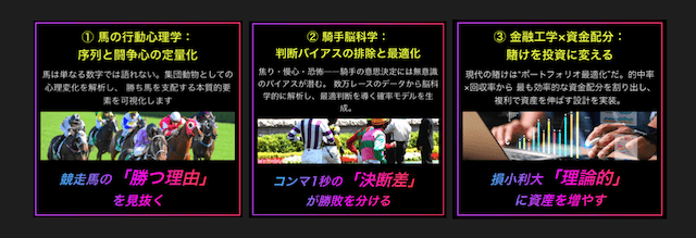 MODSの仕組み