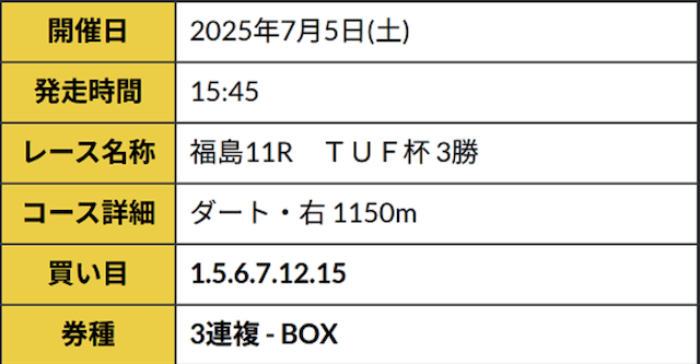 r32-free-20250705