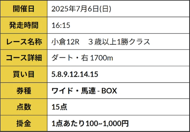 r32-free-20250706