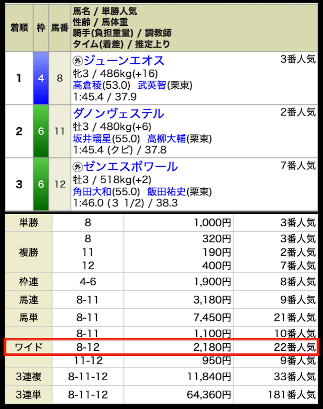 r32-free-result-2