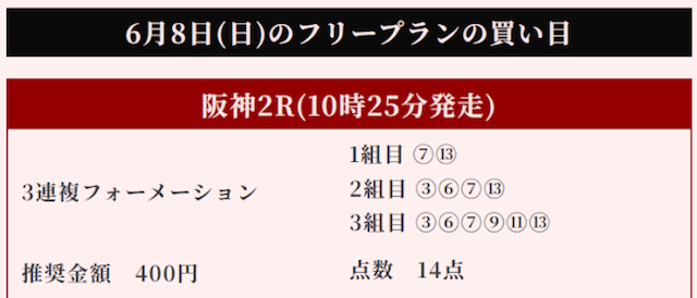 競馬リベンジャーズの無料予想20250608