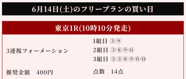 競馬リベンジャーズの無料予想20250614