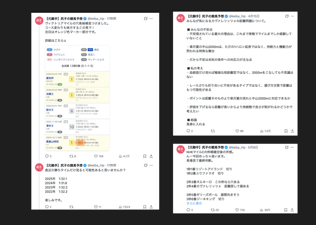 尻子の競馬予想のX（ポスト）2
