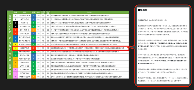 スミレのnote記事2
