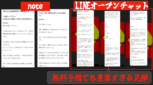 瀧川寿希也の予想・見解