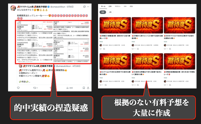 悪質なTwitterの競馬予想家