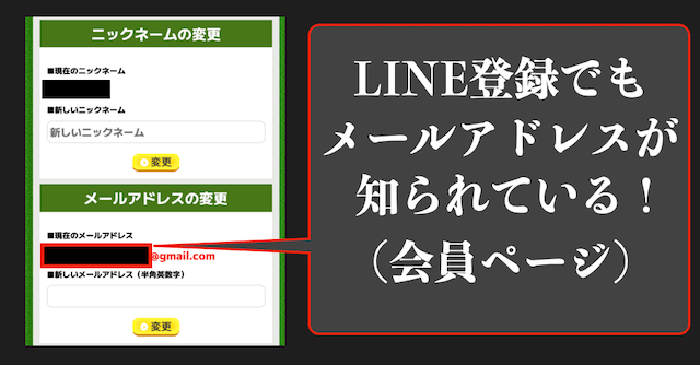 予想サイトはメールアドレスを入手している
