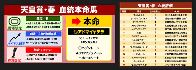 youのnote記事1