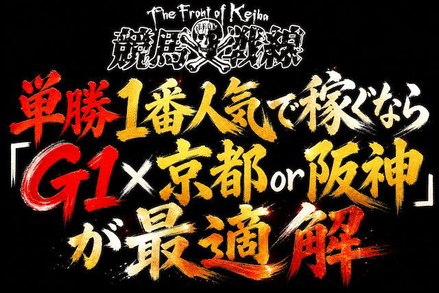 単勝1番人気で最も効率よく稼げる最適解を伝える画像
