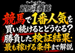 競馬で1番人気を買い続けるとどうなるのか解説している記事のアイキャッチ画像
