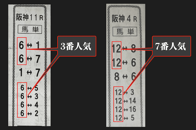 ケイユウの軸馬