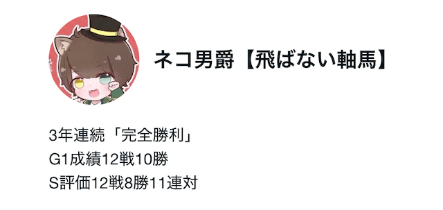 ネコ男爵