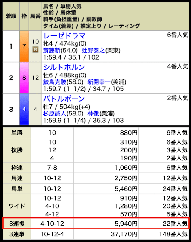 oyayubikeiba-free-result1