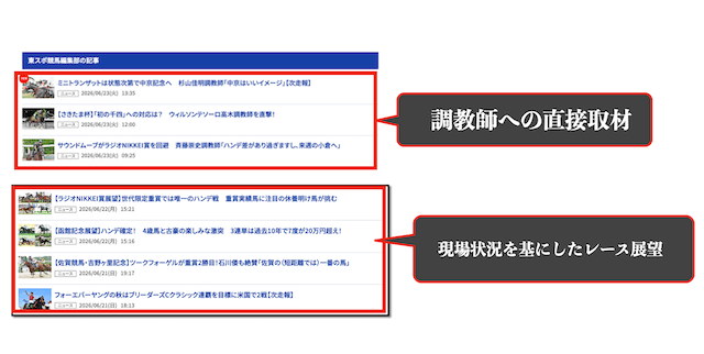 現場情報を発信しているコラムの事例