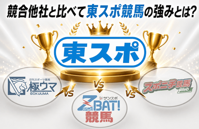 東スポ競馬の強みを伝えるパートの導入画像