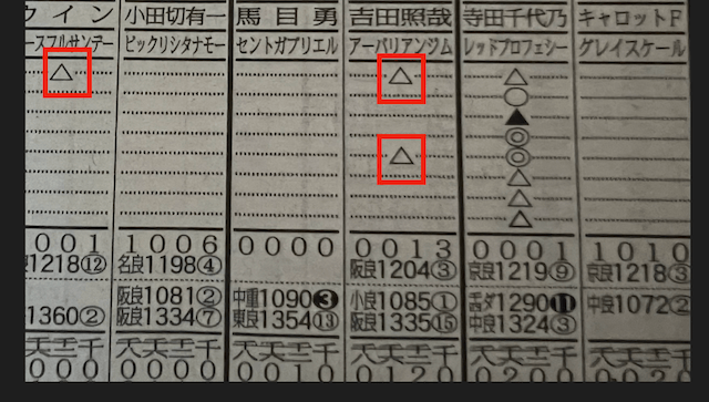 東スポの記者予想