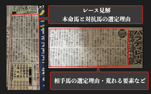 東スポの本紙予想の根拠