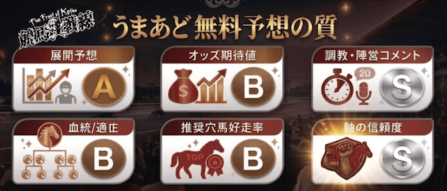 umaado-free-quality