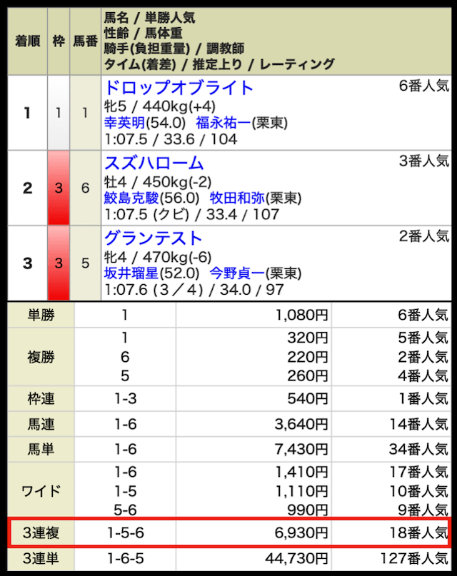 umaado-free-result1