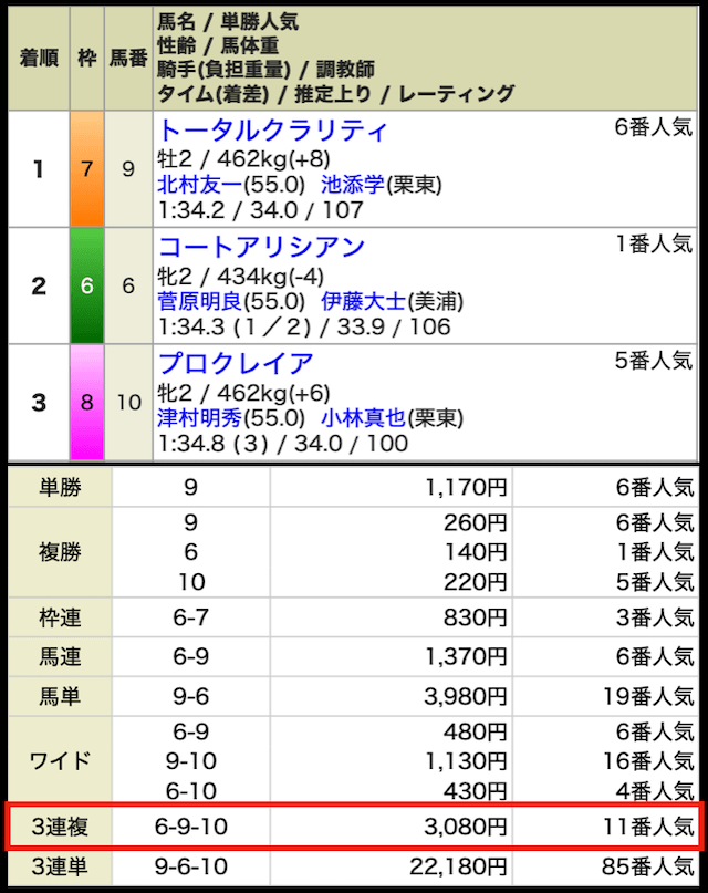 umaado-free-result3