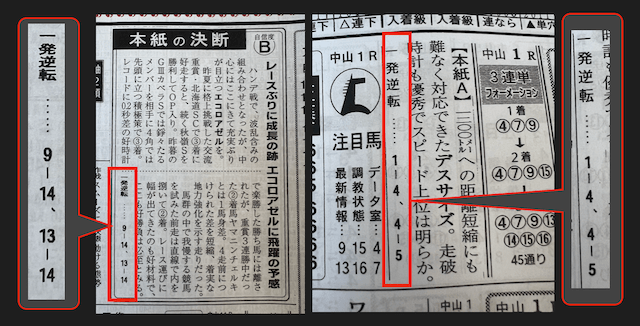 優馬の穴予想
