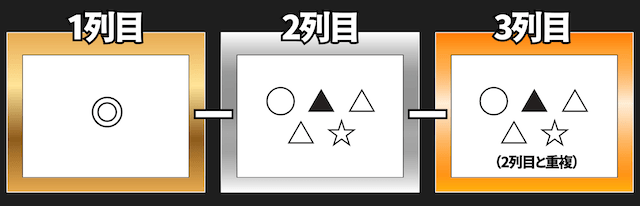 3連複フォーメーション（1-5-5）