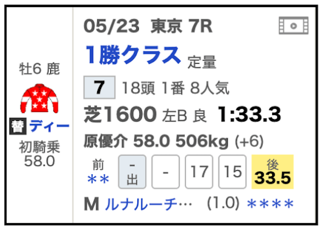 agari-max-lose