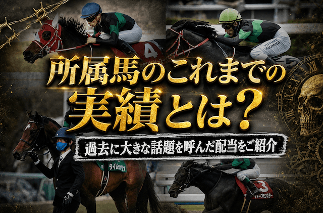 過去の配当例を紹介するパートの導入画像