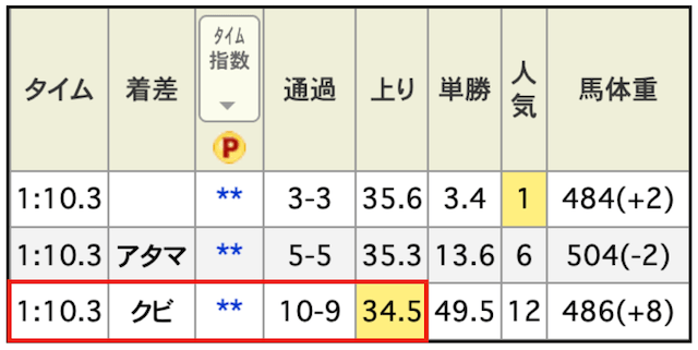 halon2