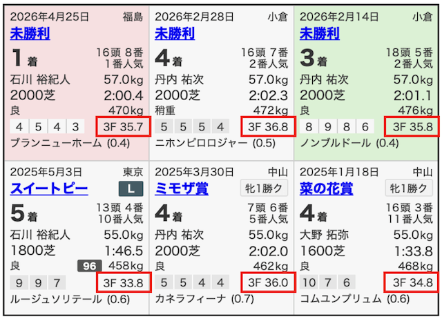 jra-halon