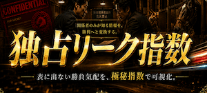 独占リーク指数画像