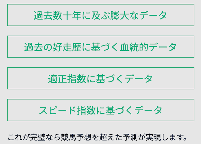 ウマミルの予想の特徴
