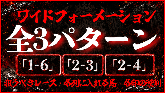ワイドフォーメーションの攻略法(全3パターン)