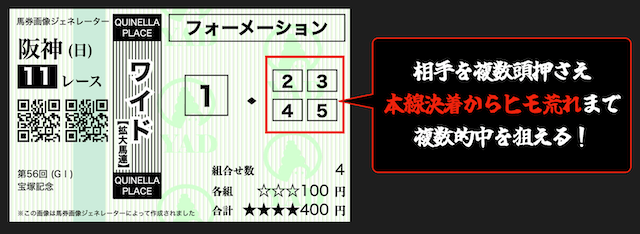 ワイドフォーメーションの強み