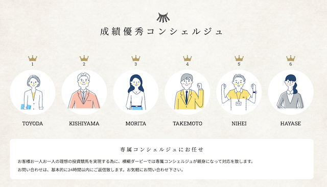 専属コンシェルジュ紹介ページ