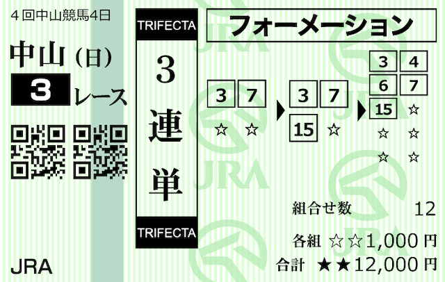 KEIBA厳選の2026年9月13日中山3R購入馬券